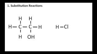 Organic Lesson 8 Substitution Addition and Elimination Reactions [upl. by Kostival]