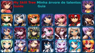 MY Skill Tree  Guide  Grand Chase Classic [upl. by Matias]