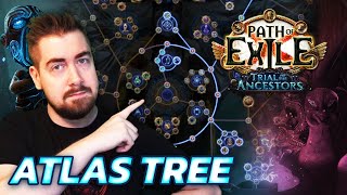 How I do my Atlas Passive Skill Tree [upl. by Rekcut]