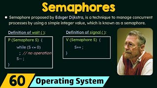 Semaphores [upl. by Lenny]