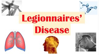 Sjögren’s Syndrome  Diagnosis  Johns Hopkins [upl. by Ty]