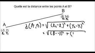 Sec 4 CSTTSSN  La géométrie analytique  La distance entre 2 points [upl. by Herminia]