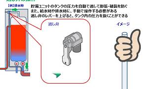 エコキュート診断編（基本操作）20190308 [upl. by Janeczka960]