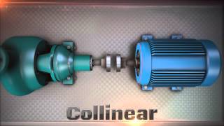 Shaft Alignment KnowHow The Basics [upl. by Ayerim]