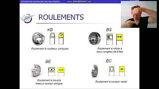 COURS TYPES DE ROULEMENT [upl. by Coppola]