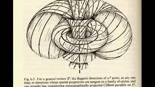 AntiGravity Propulsion Engine [upl. by Ianteen]