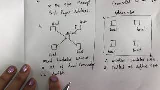 33 wirelesslan Wireless LAN Part I  Introduction Lecture 33 Computer Networks [upl. by Thorma]