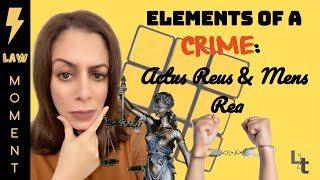 Elements of a Crime Actus Reus and Mens Rea [upl. by Holleran]