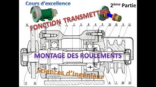 MONTAGE DES ROULEMENTS GUIDAGE EN ROTATION PARTIE 2 [upl. by Mouldon]