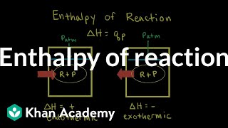 Enthalpy of reaction  Thermodynamics  AP Chemistry  Khan Academy [upl. by Atiugal405]