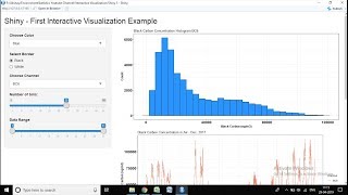 R Interactive Visualization  Shiny 1 [upl. by Zanlog]