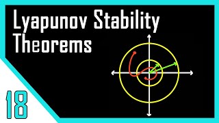 Lyapunov Stability Analysis  Second Method  Nonlinear Control Systems [upl. by Weinman]