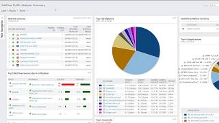 How to Configure Traditional NetFlow v5 on a Cisco Router [upl. by Eslehc]