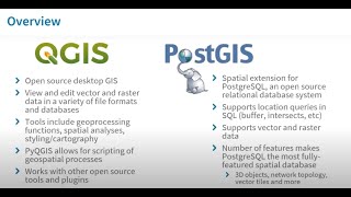 Using QGIS with PostGIS [upl. by Berghoff632]