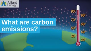 What are carbon emissions [upl. by Aseena]