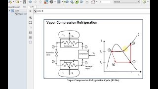 Vapor Compression Refrigeration Cycle  Matlab  Simulink Model [upl. by Raybin]