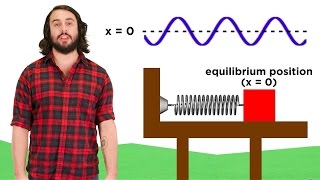 Simple Harmonic Motion Hookes Law [upl. by Carlson]