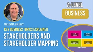 Stakeholders and Stakeholder Mapping [upl. by Sunil420]