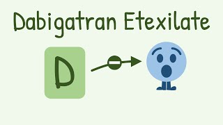 Dabigatran Etexilate  Oral Direct Thrombin Inhibitor [upl. by Salohci]