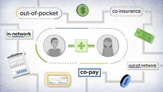 How insurance premiums and deductibles work [upl. by Atnuahc]