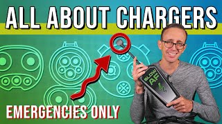 Electric Vehicle Chargers Explained  EV Basics [upl. by Barty]