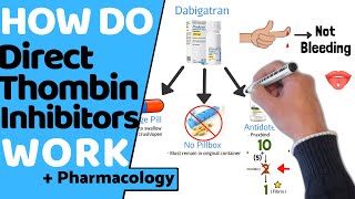 How do Direct Thrombin Inhibitors Work Dabigatran [upl. by Clippard]