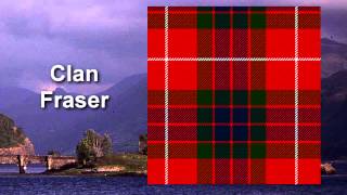 Scotland  Clan Tartan  Part 1 A to L [upl. by Parke]