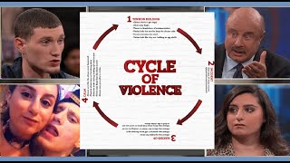 The Cycle Of Violence Explained [upl. by Uos328]