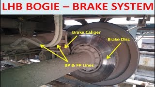 LHB CoachesBogies Brake System  How LHB Rake Brake System Work  LHB amp ICF Braking Distance [upl. by Shultz124]