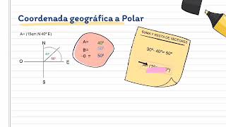 Coordenadas geográficas a polares y a rectangulares 1 [upl. by Eenerb]