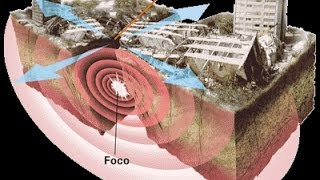 TERREMOTOS CÓMO SE PRODUCEN Y SUS CONSECUENCIAS EXPLICADO PASO A PASO [upl. by Etoile]