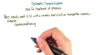 Systematic desensitization  Intro to Psychology [upl. by Delaryd]