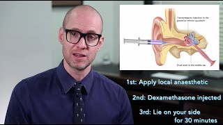 Steroid injections for inner ear conditions [upl. by Maure]