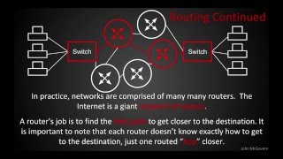 01 Networking 101 [upl. by Sammy579]