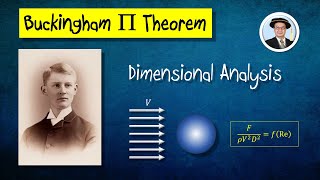 Fluid Mechanics Dimensional Analysis Buckingham Pi Theorem [upl. by Aiciruam]