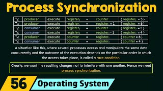 Process Synchronization [upl. by Niliac]