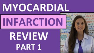 Myocardial Infarction Heart Attack Ischemia Pathophysiology ECG Nursing Signs Symptoms Part 1 [upl. by Atkinson]