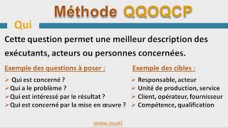 Méthode QQOQCP  Résolution des problèmes [upl. by Carlstrom]