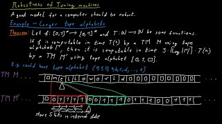 Robustness of Turing Machines [upl. by Adias747]