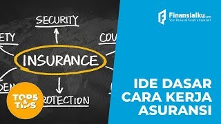 Konsep Dasar Cara Kerja Asuransi [upl. by Nairrad]