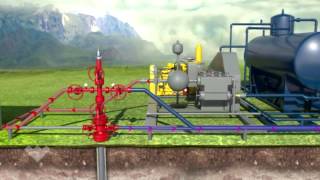 Hydraulic Lift Systems  Jet Pump [upl. by Sullecram3]