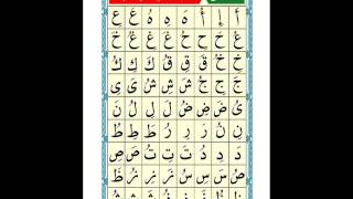 Al Noorania lesson 4 Qaidah Al Nourania [upl. by Eanel]