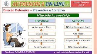 24 DIREÇÃO DEFENSIVA  Preventiva e Corretiva Fundamentos Leis da Física Equipamentos [upl. by Violet475]