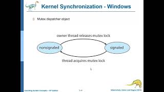 OPERATING SYSTEMS 7  Synchronization Examples [upl. by Melantha]