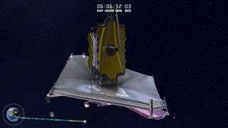 James Webb Space Telescope Launch and Deployment [upl. by Ylim819]