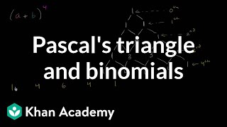 Pascals triangle for binomial expansion  Algebra II  Khan Academy [upl. by Eelrefinnej]