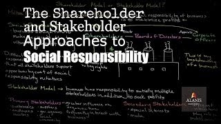 Social Responsibility Perspectives The Shareholder and Stakeholder Approach [upl. by Llegna425]