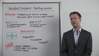 Whiteboard Wednesday Incident Response—Tabletop Exercises [upl. by Roshan]