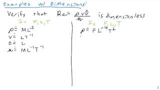 Dimensional Analysis  Fluid Mechanics [upl. by Hali]