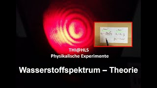 Wasserstoffspektrum  Theorie [upl. by Standice]